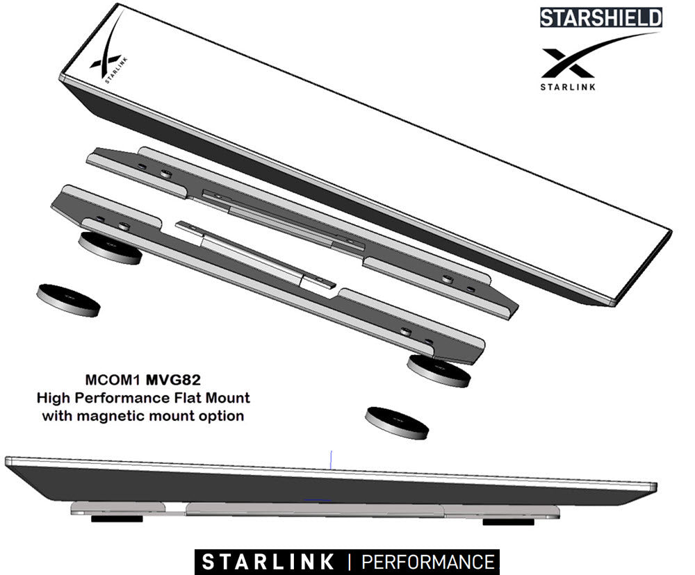 Performance flat mount for Starshield Gen 3 with strong magnets