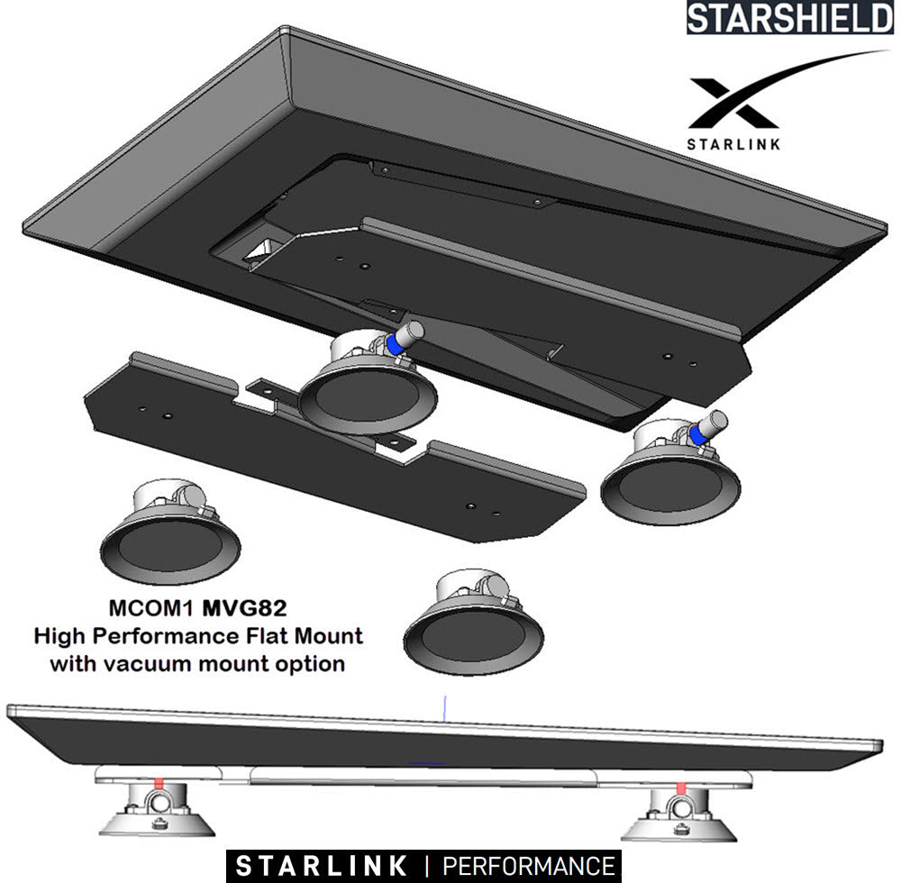 Flat Mount MVG82 with vacuum mounts performance gen 3 Starlink