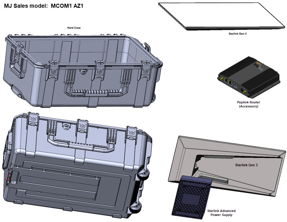 Starlink Starshield emgineering and design company. We can manufacture systems for applications. MJ Sales Inc Pearce Arizona