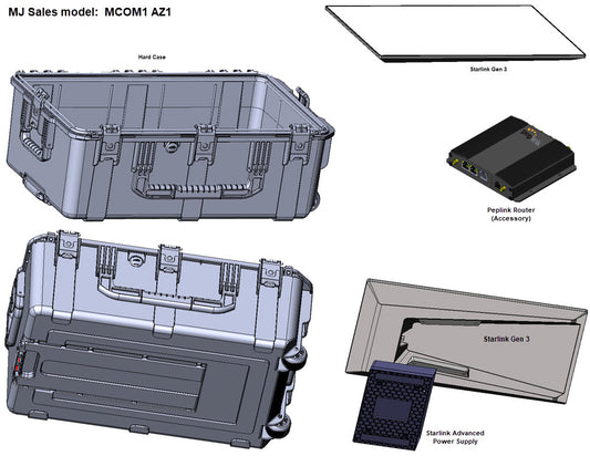 New Starlink Starshield hard case project